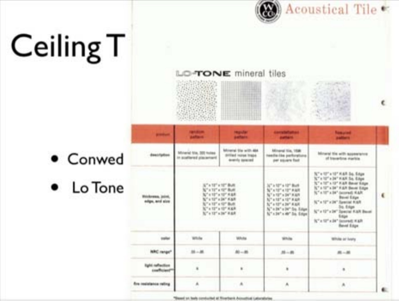 Ceiling tiles catalog
