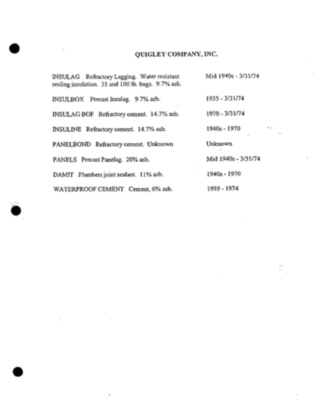 Quigley product list with asbestos %