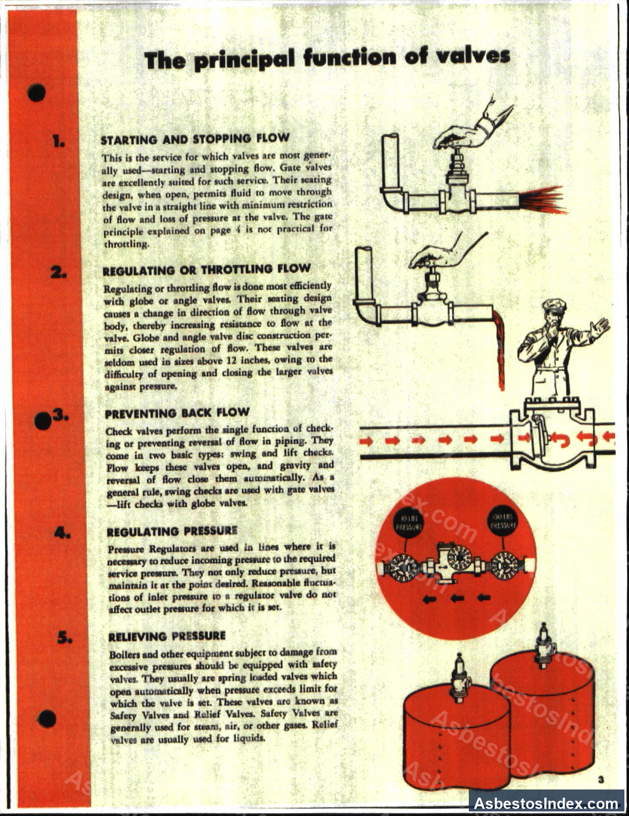 Crane · Catalog Page — Crane