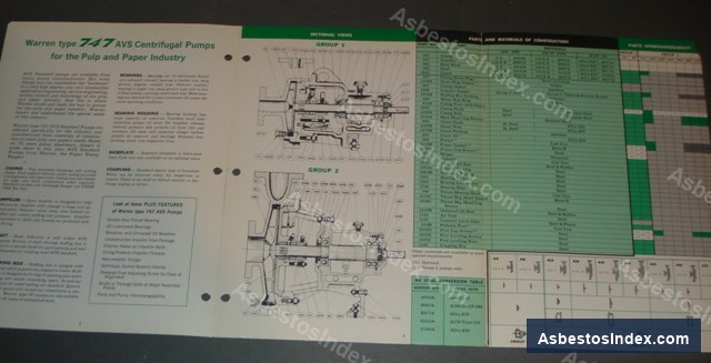 Warren Pumps · Documentation — Warren Pumps