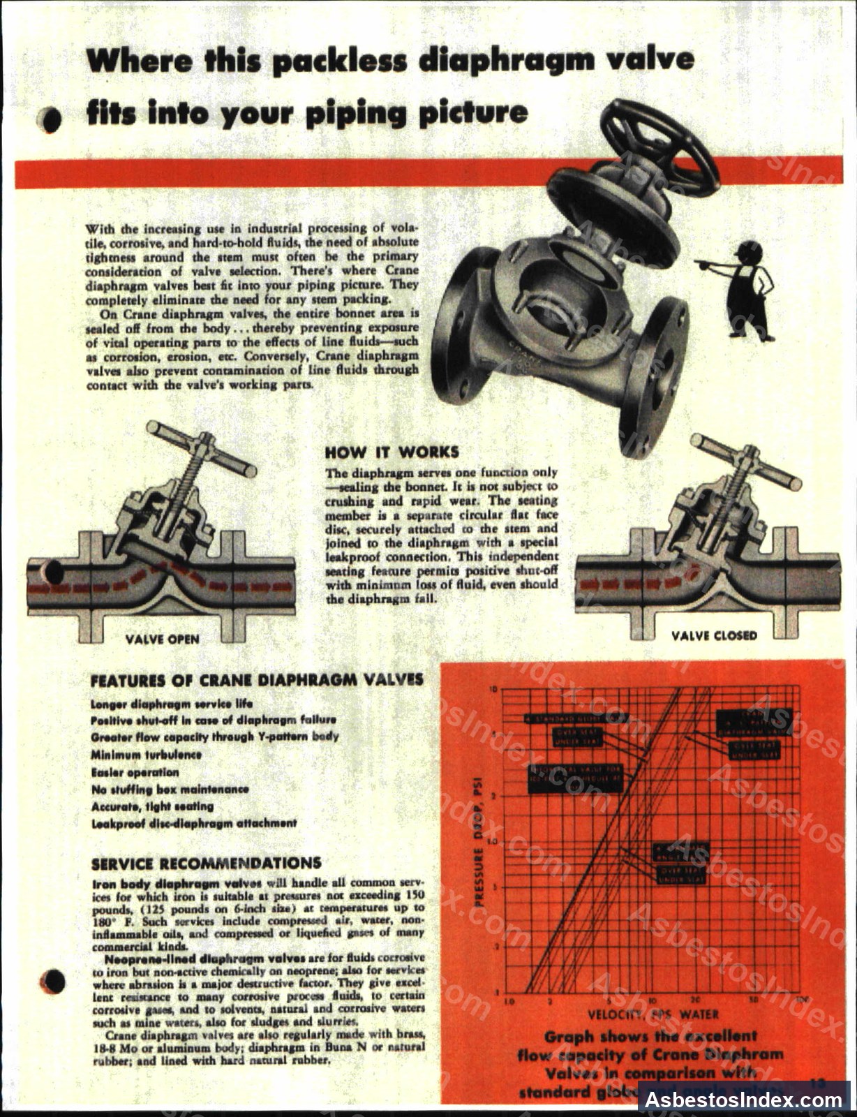 Crane · Catalog Page — Crane