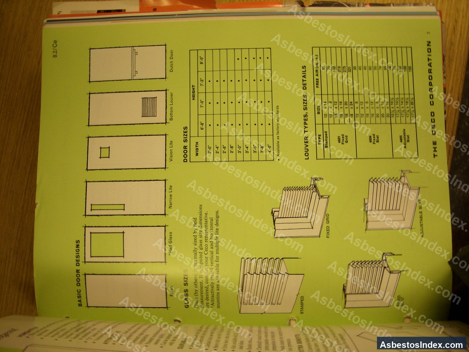 Fire Doors · Documentation
